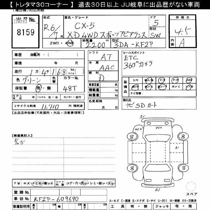 Аукционный лист MAZDA CX-5 2024