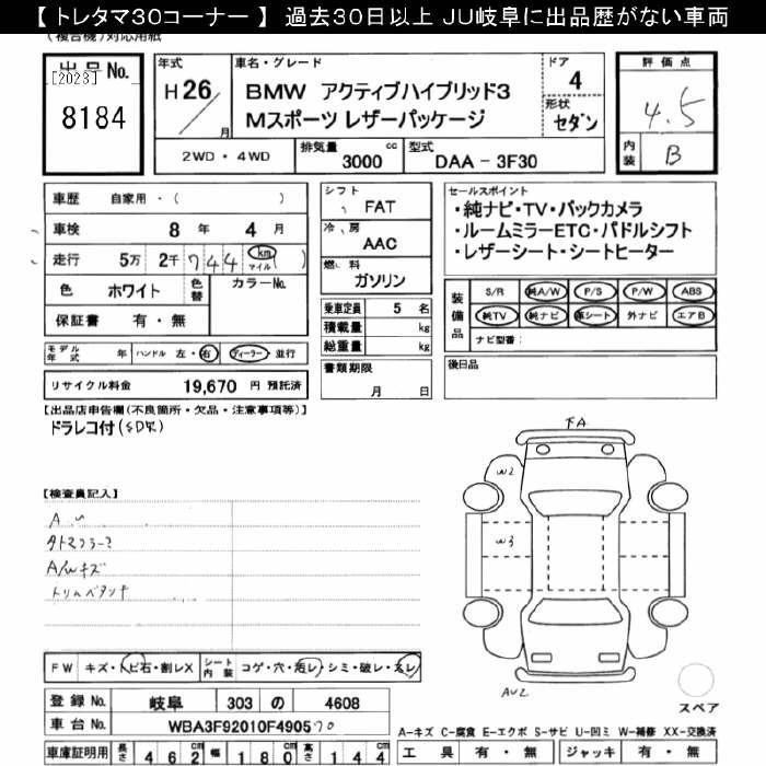 Аукционный лист BMW 3 SERIES 2014