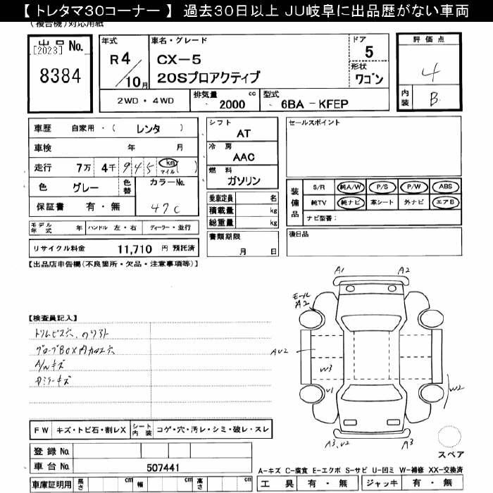 Аукционный лист MAZDA CX-5 2022