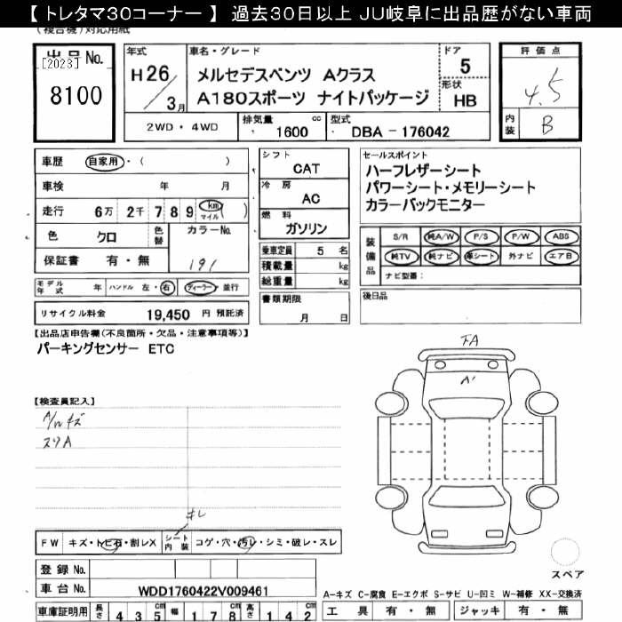 Аукционный лист MERCEDES BENZ A CLASS 2014
