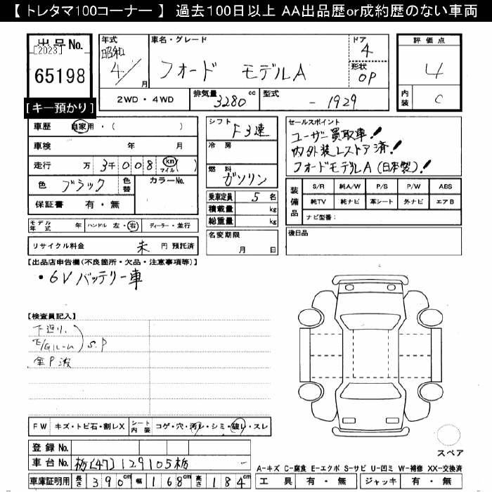 Аукционный лист FORD OTHER 2022