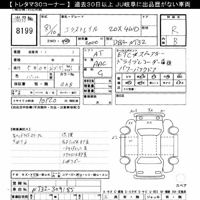 Аукционный лист NISSAN X-TRAIL 2019