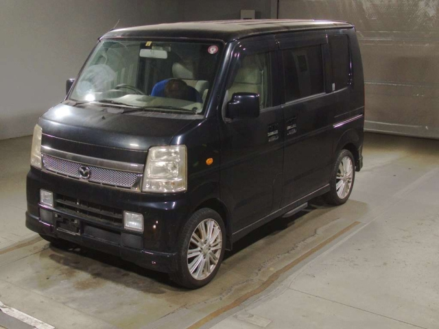MAZDA SCRUM 2008
