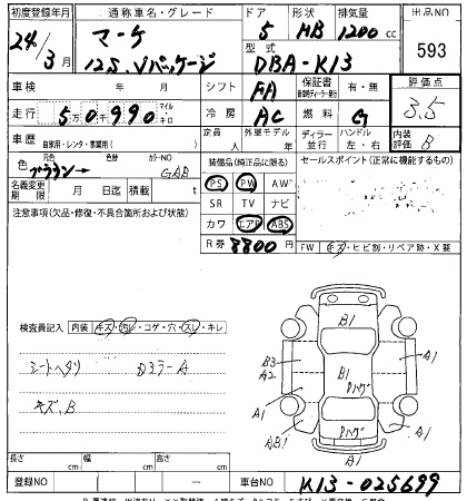 NISSAN MARCH 2012