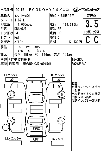 SUBARU IMPREZA G4 2012