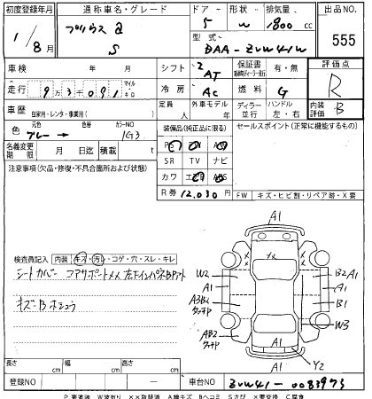 TOYOTA PRIUS ALPHA 2019