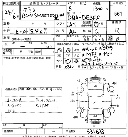 MAZDA DEMIO 2012