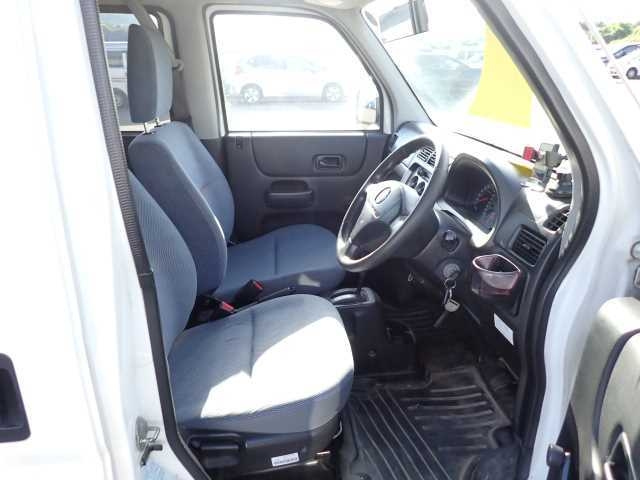 HONDA ACTY VAN 2015