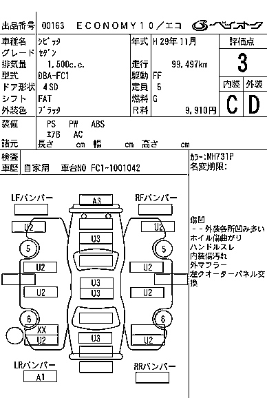 HONDA CIVIC 2017