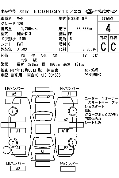 NISSAN MARCH 2010