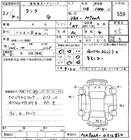 TOYOTA TANK 2019