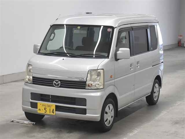 MAZDA SCRUM 2010