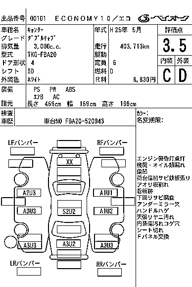 MITSUBISHI CANTER 2013