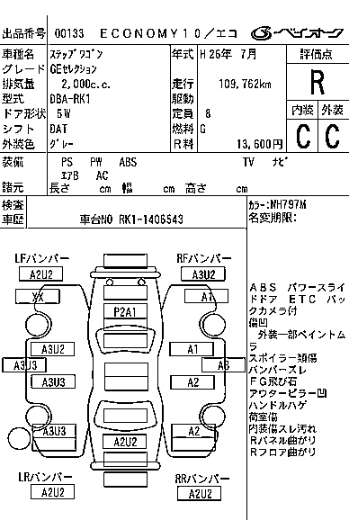 HONDA STEP WAGON 2014