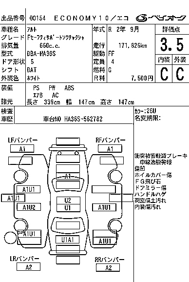SUZUKI ALTO 2020