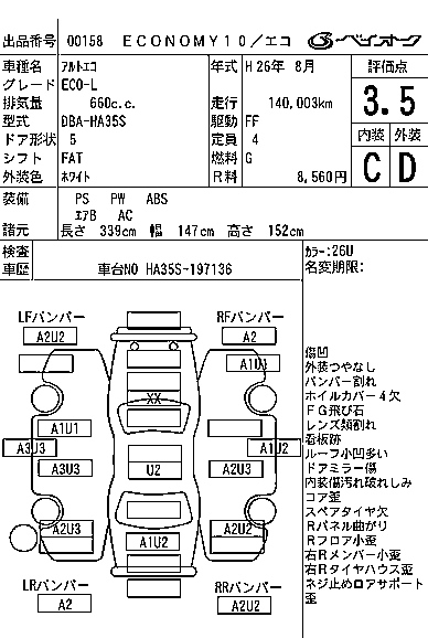 SUZUKI ALTO ECO 2014