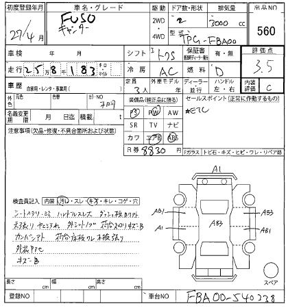 MITSUBISHI CANTER 2015