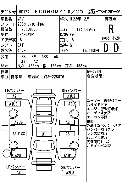 MAZDA MPV 2010