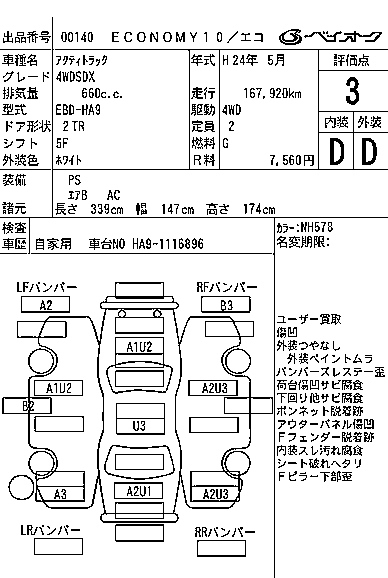 HONDA ACTY TRUCK 2012