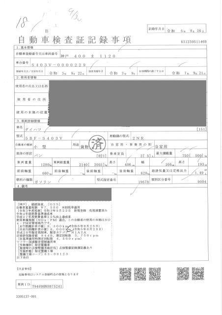 DAIHATSU GRAN MAX 2021
