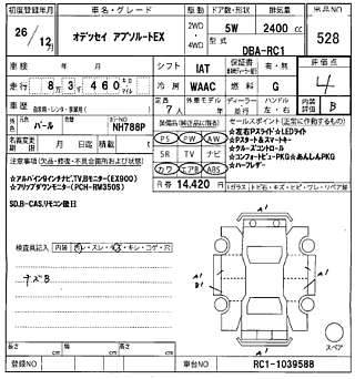 HONDA ODYSSEY 2014
