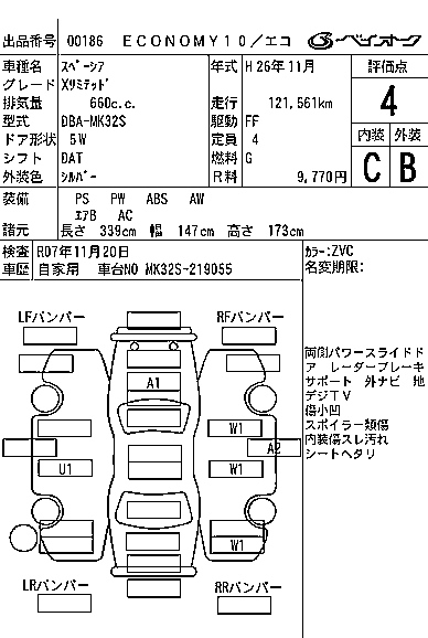 SUZUKI SPACIA 2014