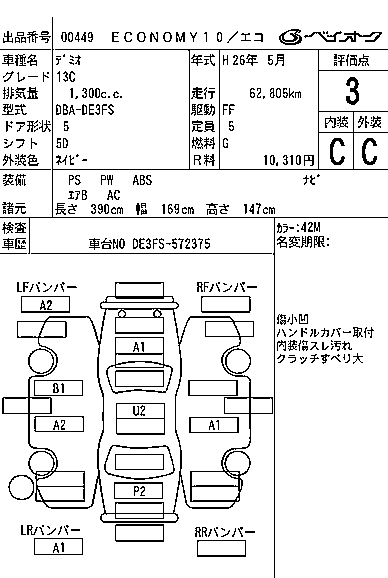 MAZDA DEMIO 2014