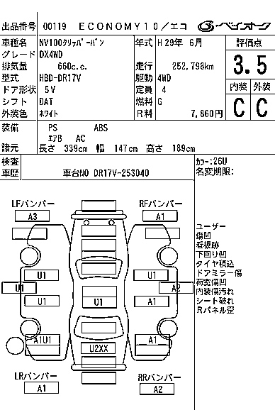 NISSAN CLIPPER VAN 2017