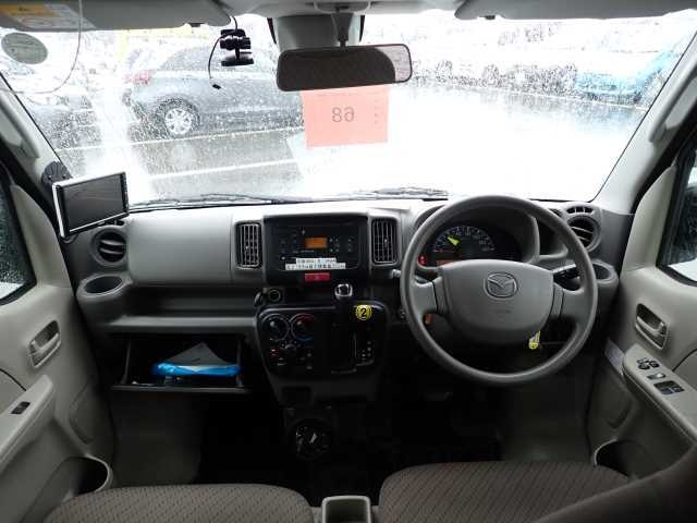 MAZDA SCRUM 2019