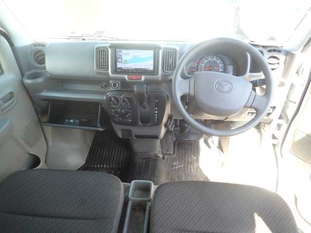MAZDA SCRUM 2020