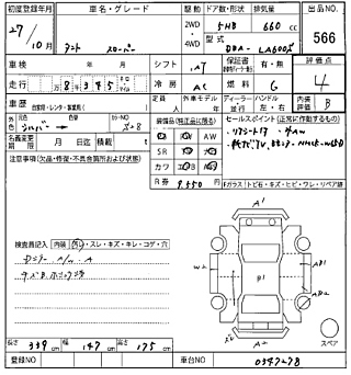 DAIHATSU TANTO 2015