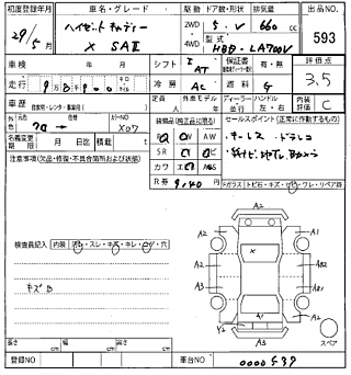 DAIHATSU HIJET CADDIE 2017