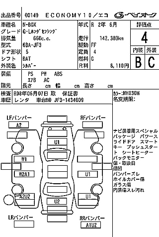 HONDA N BOX 2020