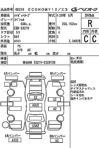 DAIHATSU HIJET VAN 2017
