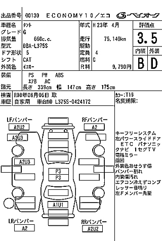 DAIHATSU TANTO 2011