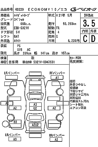 DAIHATSU HIJET VAN 2009