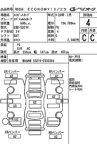 DAIHATSU HIJET VAN 2017