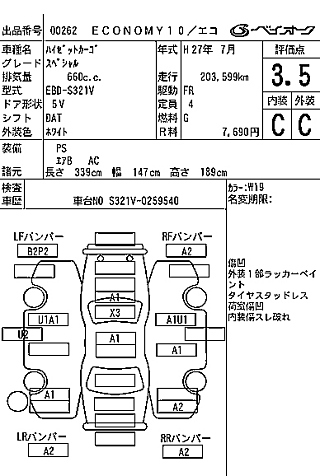 DAIHATSU HIJET VAN 2015