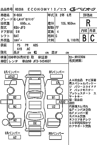 HONDA N BOX 2020