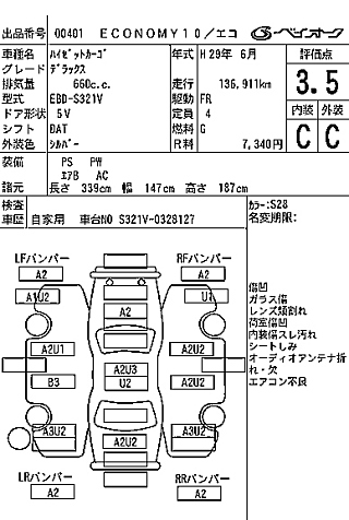 DAIHATSU HIJET VAN 2017