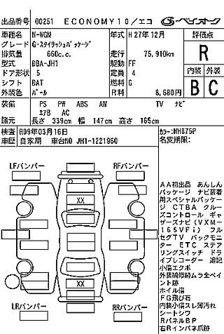 HONDA N WGN 2015