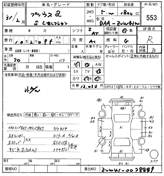 TOYOTA PRIUS ALPHA 2019