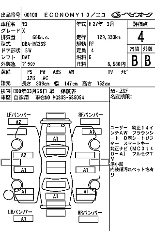 NISSAN MOCO 2015
