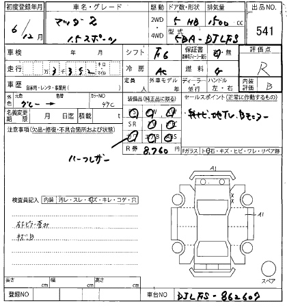 MAZDA MAZDA2 2024