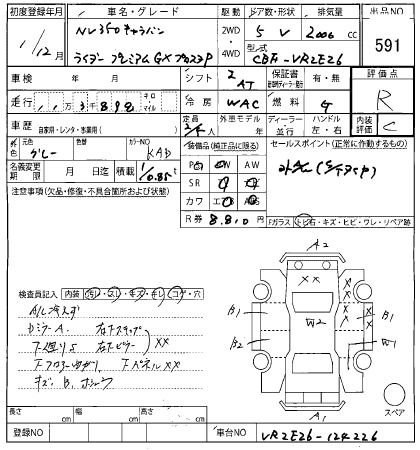 NISSAN CARAVAN VAN 2019