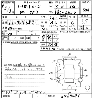 DAIHATSU HIJET VAN 2021
