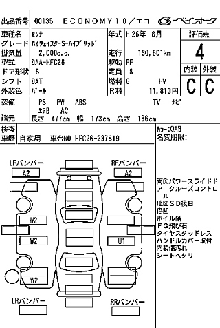 NISSAN SERENA 2014