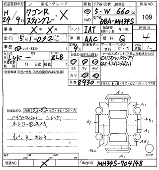 SUZUKI WAGON R 2012