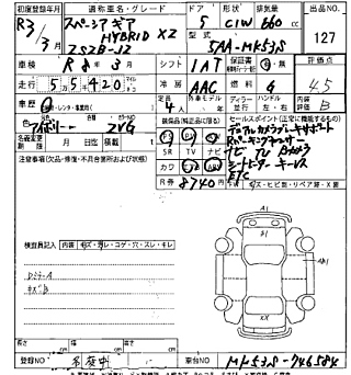 SUZUKI SPACIA GEAR 2021