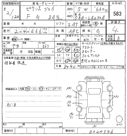TOYOTA PIXIS JOY 2020